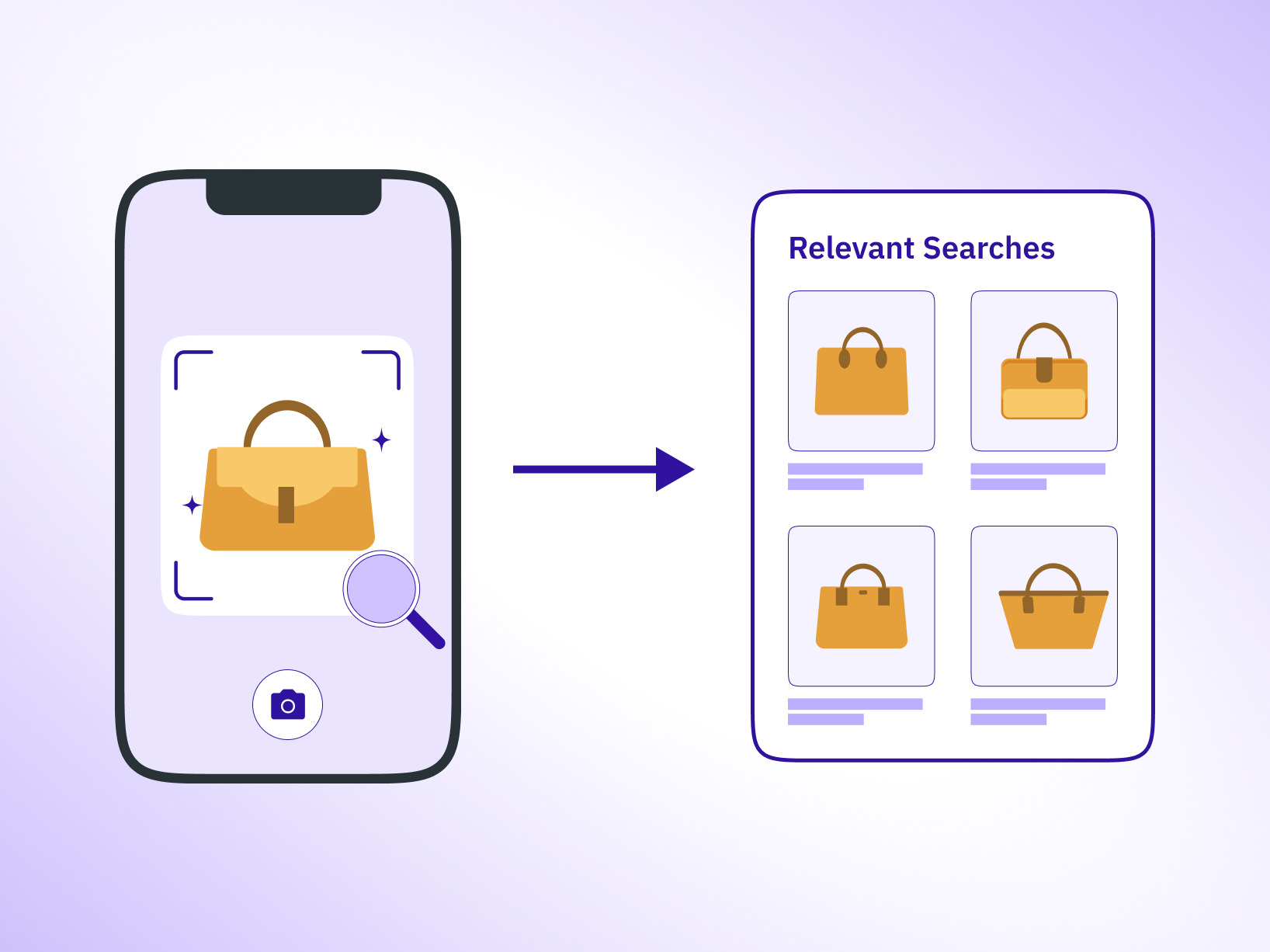 image-search-in-e-commerce-a-step-by-step-guide